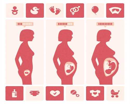 东兴试管助孕机构-试管婴儿为何选择？